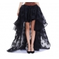 High Waist Elasticized Casual Mesh Puffy Women's Irregular Skirt